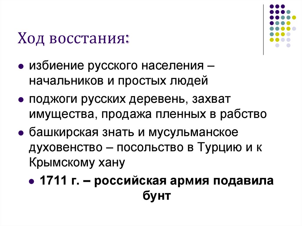 Ход восстания. Ход Астраханского Восстания. Астраханское восстание ход Восстания. Астраханское восстание ход событий. Астраханское восстание ход Восстания кратко.