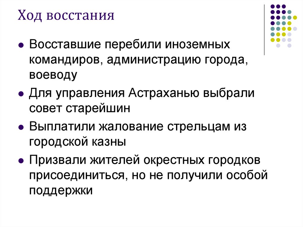 Ход восстания. ТОМБОВСКОЕ восстание ход Восстания. Реальный ход Восстания. Ход Восстания Бепени.