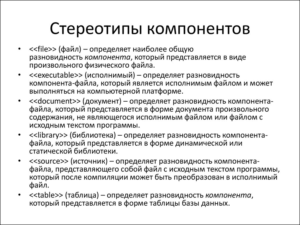 Основным языком моделирования является. Компоненты стереотипа. Элементы стереотипа. Составляющими стереотип имиджа являются. Стереотипом компонента это.