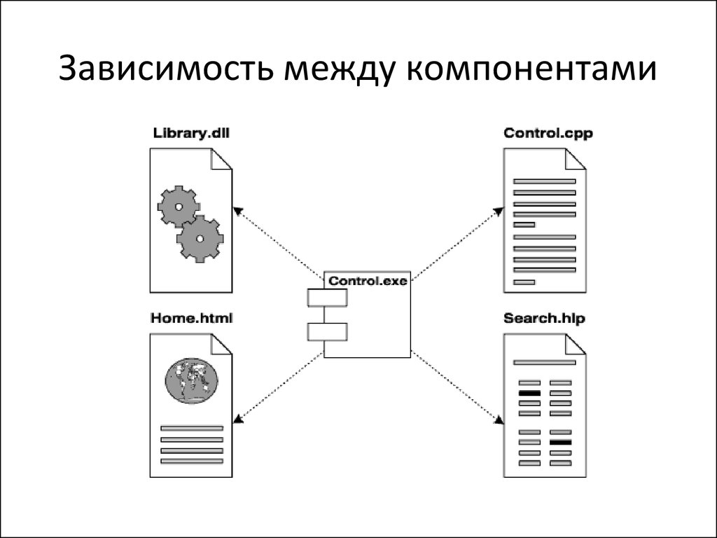 Формат в рисунке зависит от