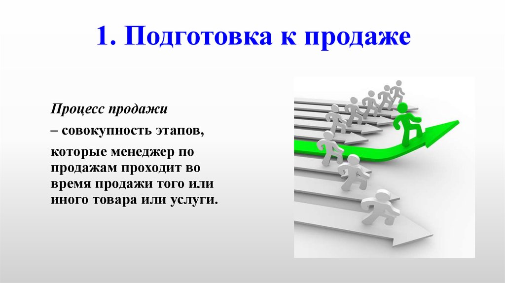 Виды подготовки. Этапы продаж подготовка. Этапы подготовки товаров к продаже. Цель подготовки к продаже. Виды подготовки к продажам.