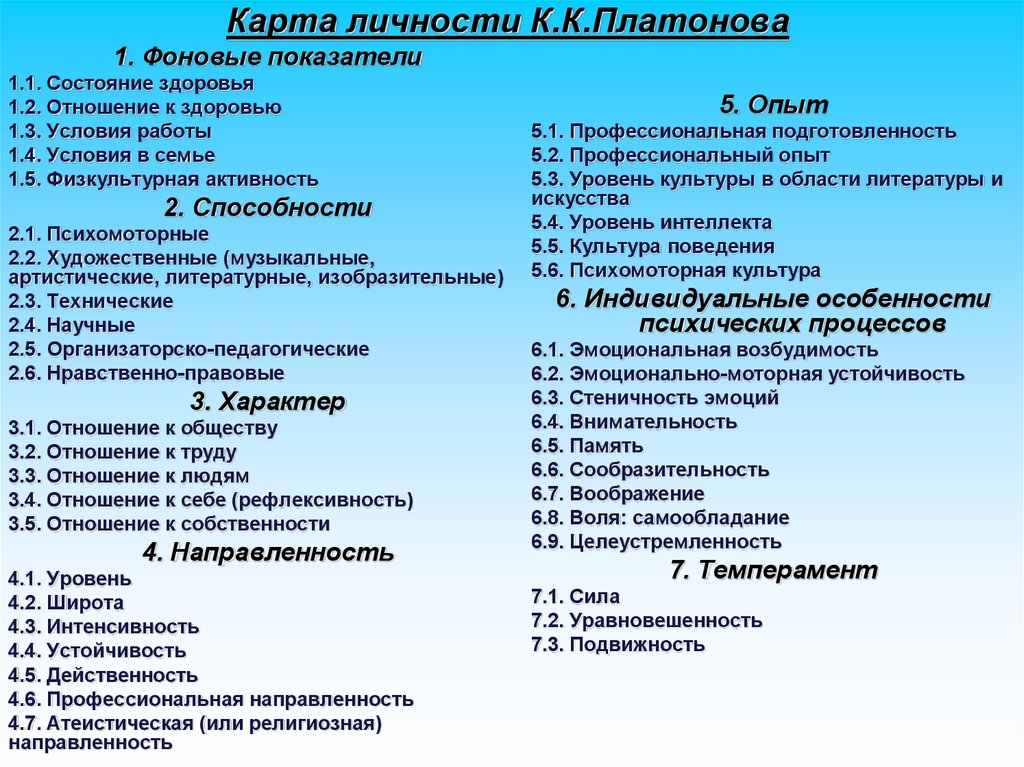 Карта личности. Карта личности Платонова. Психологическая карта личности. Карта личности пример. Карта личности по к.к Платонову.