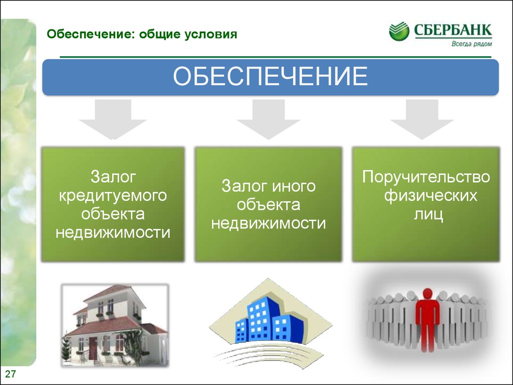 Государственная регистрация ипотеки