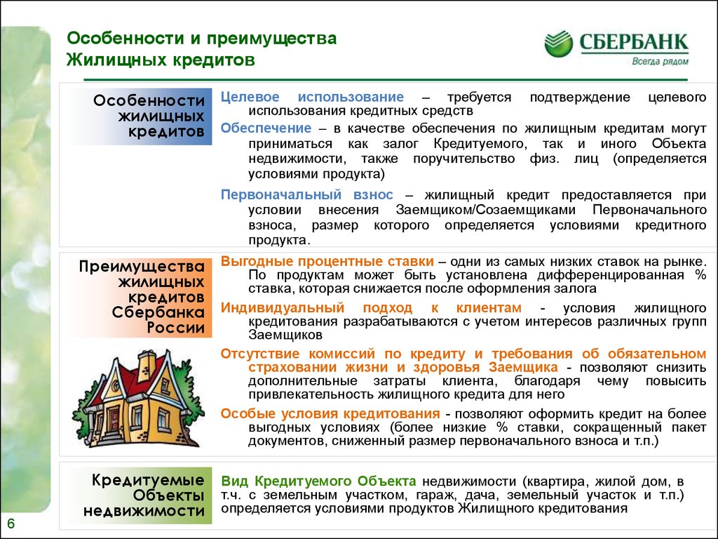 Целевой кредит на жилье. Подтверждение первоначального взноса. Целевое использование средств. Ипотека с первоначальным взносом условия Сбербанка. Потребительский кредит Сбербанк какие документы.