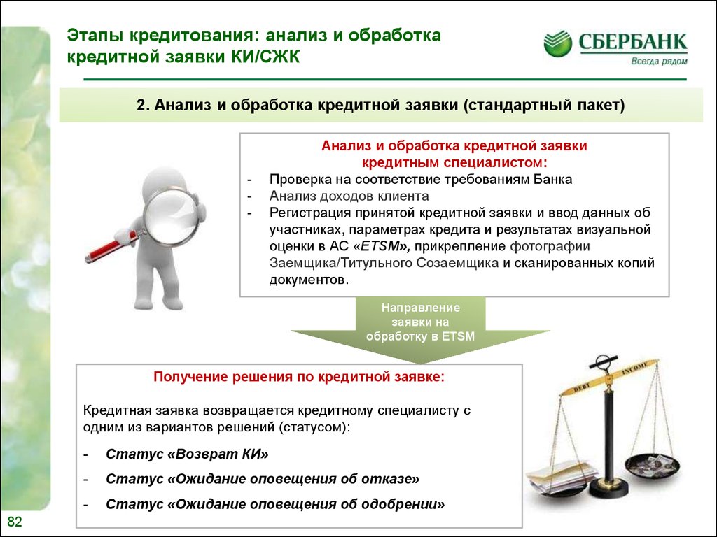 Анализ кредитования физических лиц. Требования к кредитному специалисту. Визуальная оценка заемщика. Этапы кредитования физ лица. Кредитная заявка.