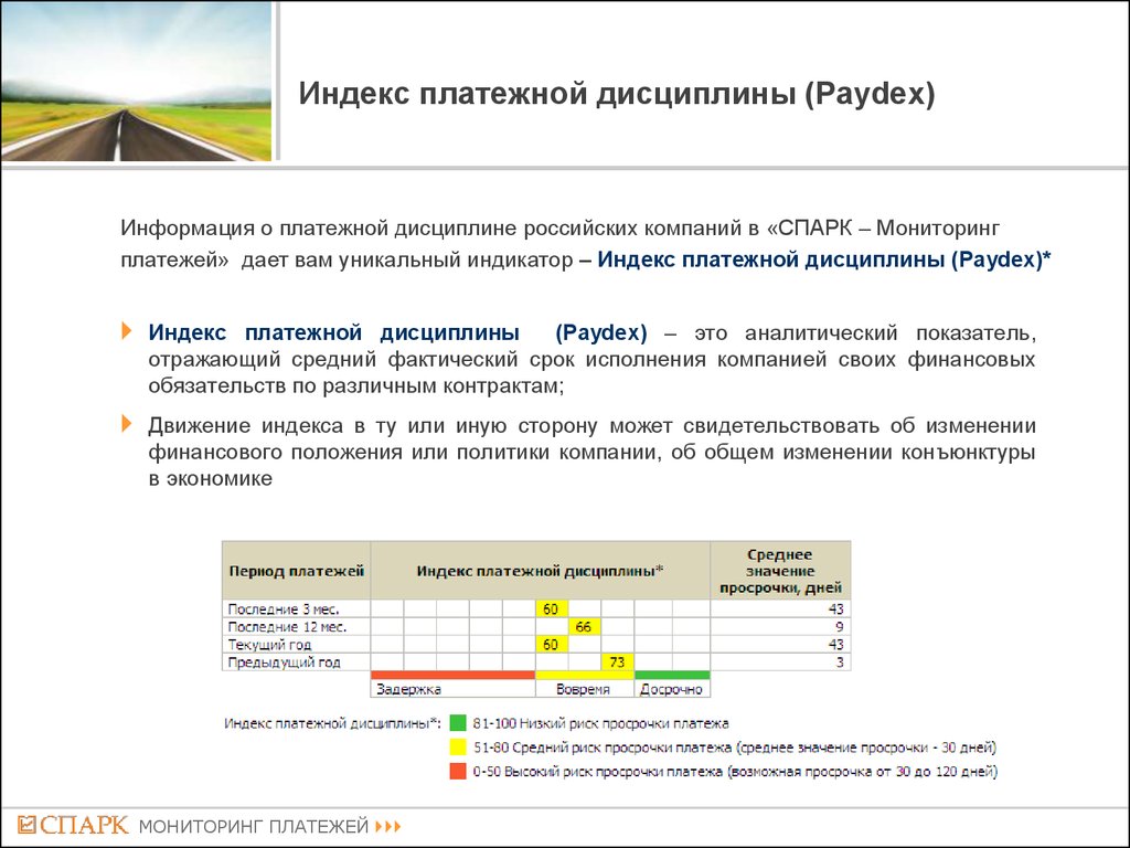 Индекс выполнения сроков проекта