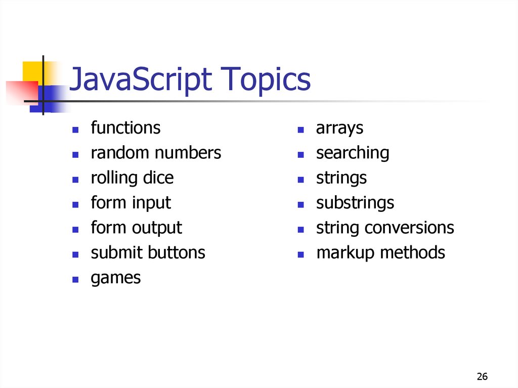 JavaScript Topics