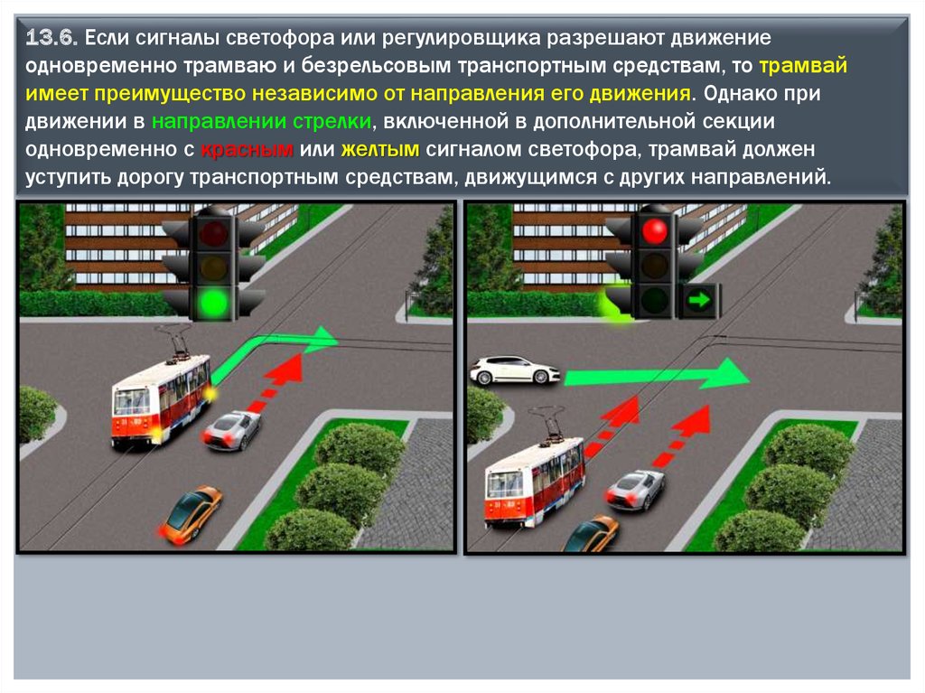 Проезд на сигнал светофора пдд. Проезд трамваев ПДД. Порядок движения на регулируемом перекрестке. Регулируемый перекресток с трамвайными путями. Регулируемый перекресток с трамваем.