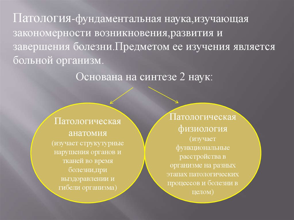 Основы патологии. Методы изучения патологии. Предмет задачи и методы патологии. Предмет изучения патологии. Задачи общей патологии.