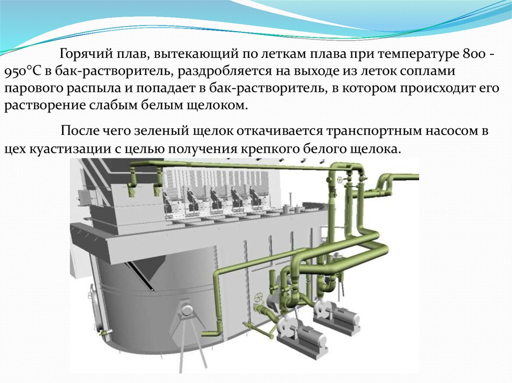 Технологические электростанции