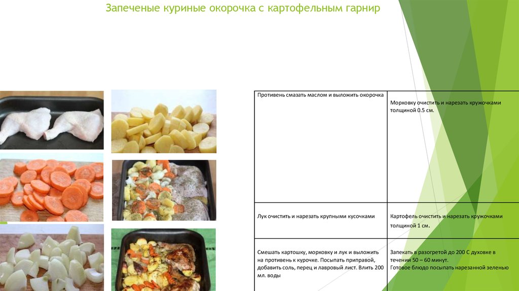 Сложная холодная продукция. Учебник организация процесса приготовления и приготовление. Там гарниры мясо тесто морковка лук. Рецепт куриный окорочок с картофелем. Учебник Самородова организация процесса приготовления.