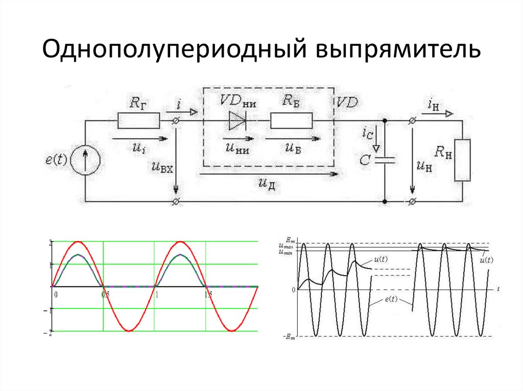 Однофазный однополупериодный выпрямитель. Осциллограмма однополупериодного выпрямителя. Схема трехфазного мостового неуправляемого выпрямителя. Трехфазный однополупериодный выпрямитель схема. Однополупериодный выпрямитель схема мультисим.