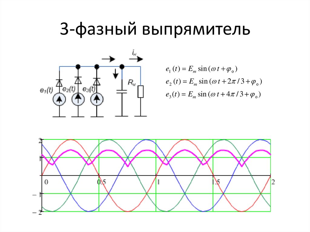 Фазный выпрямитель. Схема выпрямления 3 фазного напряжения. 3 Фазный выпрямитель формулы. Управляемый 3-х фазный выпрямитель схема.