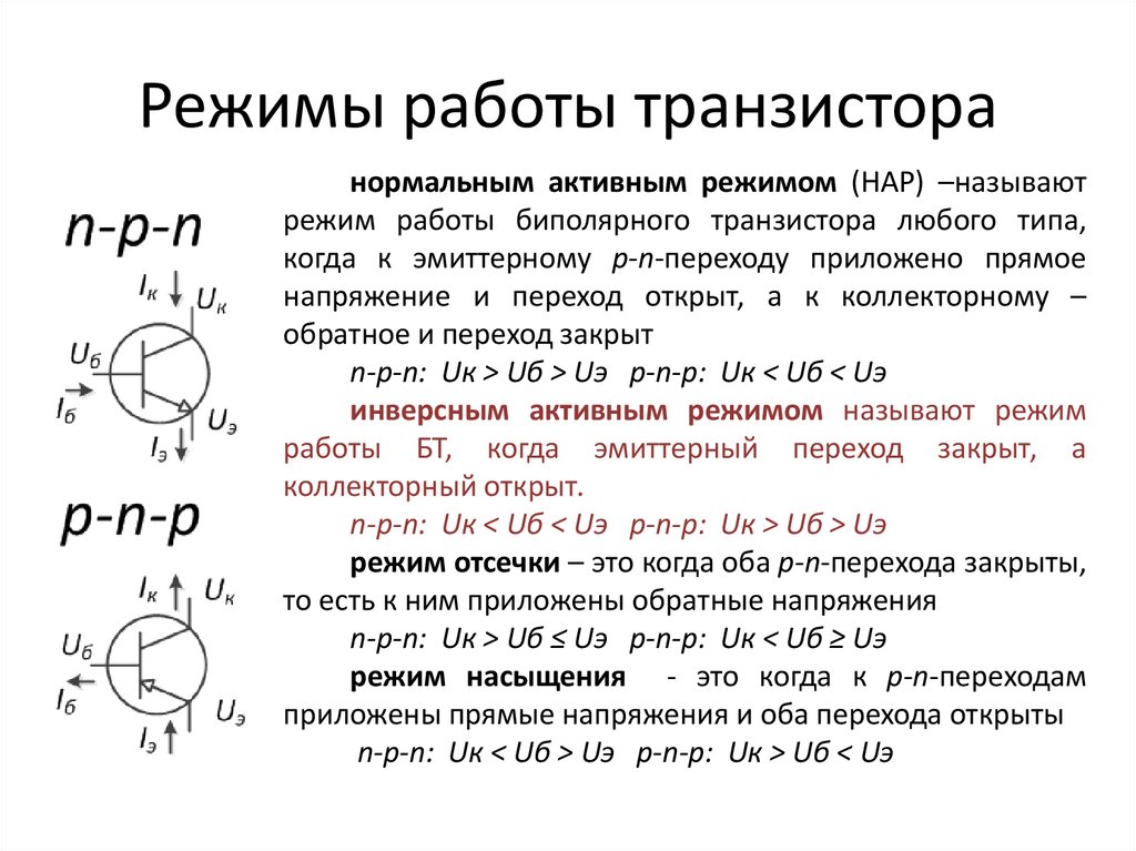 Активный режим. Транзистор в режиме насыщения схема. Транзистор в режиме отсечки схема. Режим насыщения биполярного транзистора схема. Активный режим работы биполярного транзистора p-n-p.