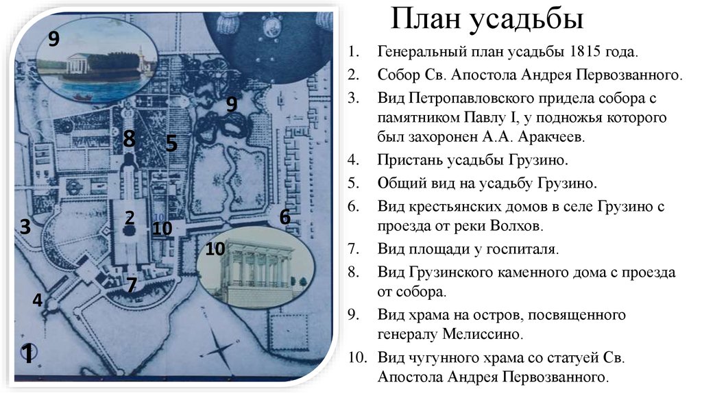 Обновленный план. Грузино Аракчеев усадьба план. План усадьбы Грузино. План поместья. Имение план.