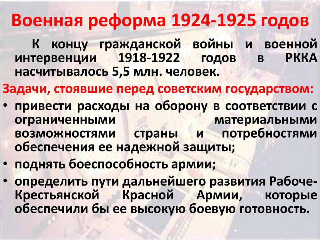 Военная реформа 1924-1925 годов