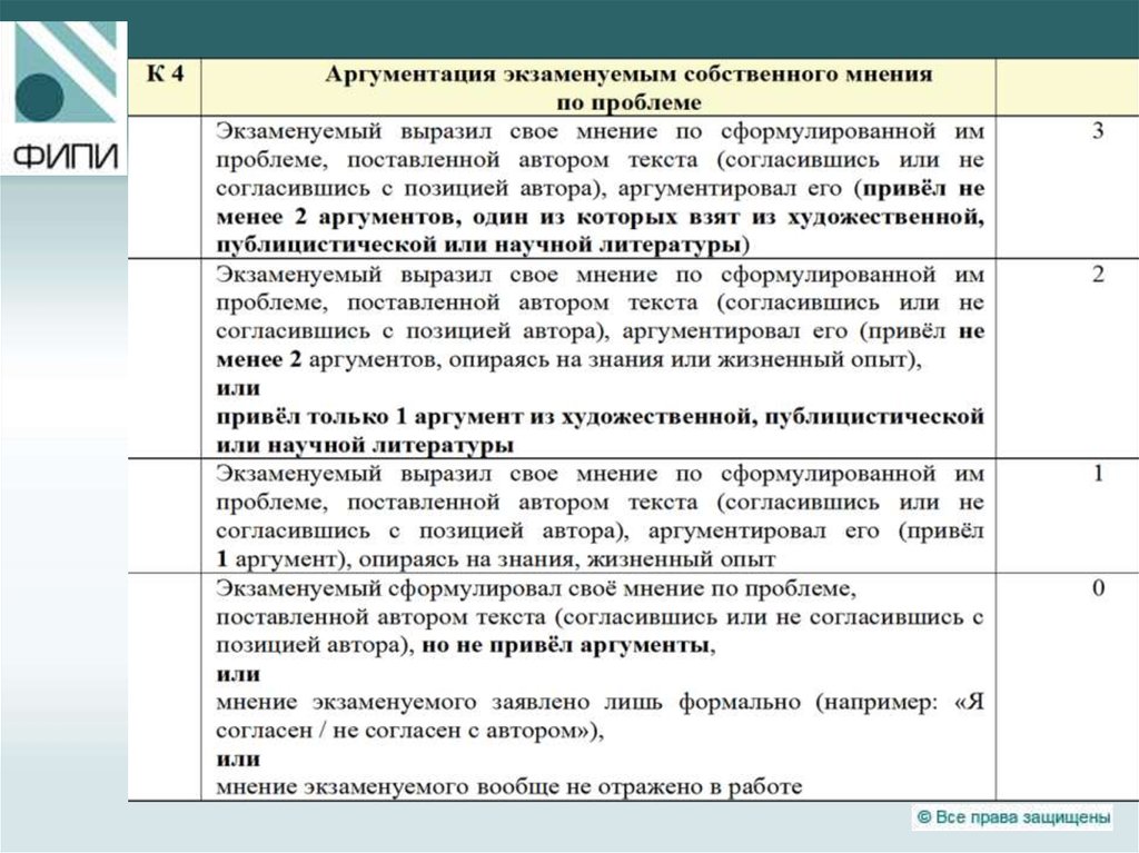 Оценка мнения. Что входит в содержание задания на оценку:. Разметка площадки КС. Методика оценивания работы собаки.