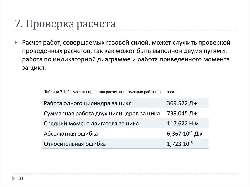 Как считают ревизию в магазине схема продуктовом