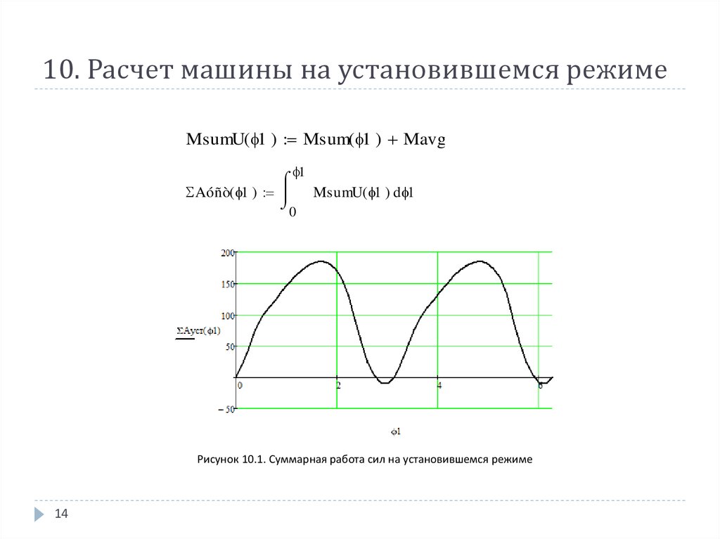 Расчет 10