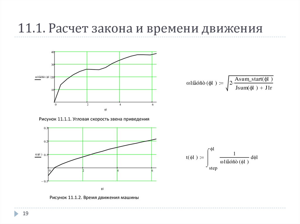 Расчеты закон