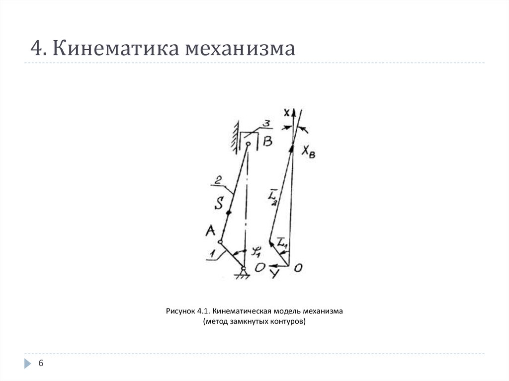 Изучение механизма. Механизм кинематическая схема которого показана на рисунке является. Модель руки кинематика. Кинематика тросового гаражного телескопа. Пружины для Кинематик.