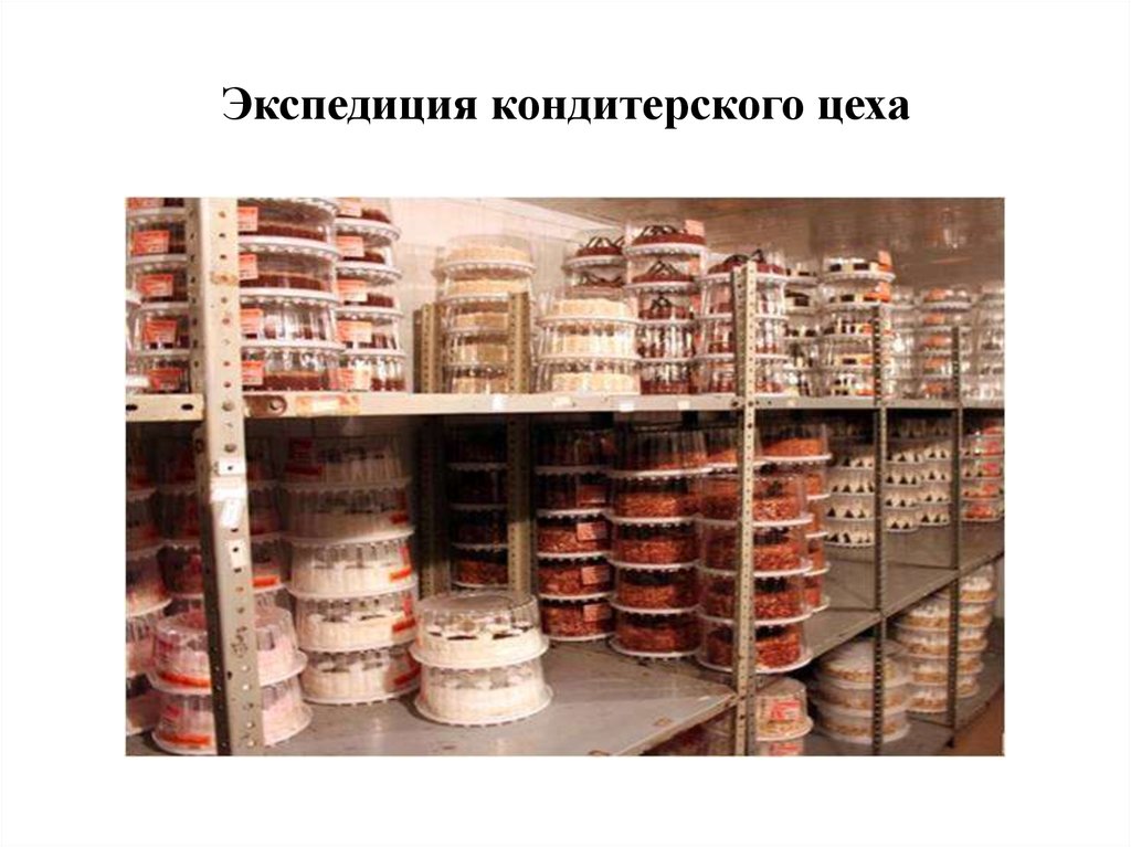 Сырье полуфабрикаты готовая продукция. Экспедиция кондитерского цеха. Хранение кондитерских изделий. Помещение для хранения кондитерских изделий. Помещения для хранения готовых кондитерских изделий.