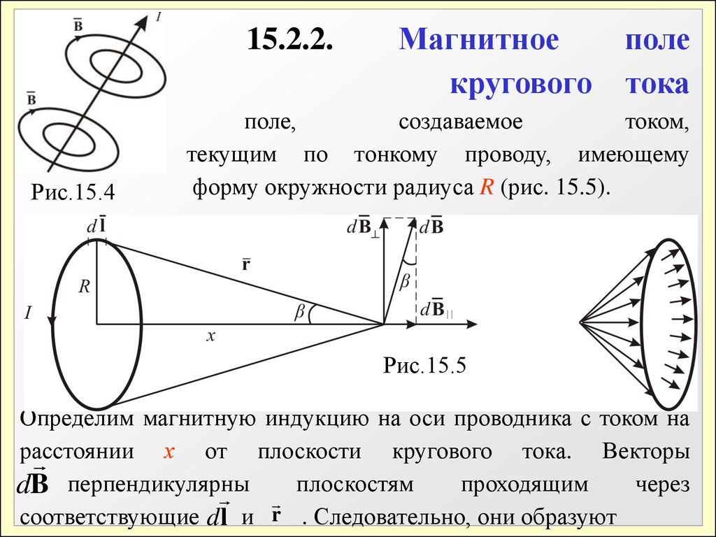 Найти магнитный. Магнитное поле на оси кругового витка с током. Определить индукцию магнитного поля на оси кругового тока. Формула для расчета магнитной индукции на оси кругового тока. Напряженность магнитного поля на оси кругового тока формула.