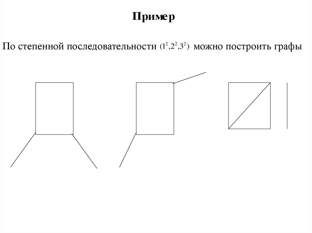 Степень вершины рисунок. Степенная последовательность графа. Степенные последовательности графов. Степенная последовательность графа пример. Найти степенную последовательность графа g.