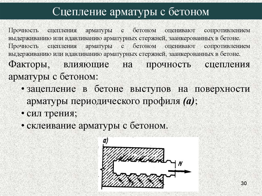 Прочность бетона и арматуры. Факторы обеспечивающие сцепление арматуры с бетоном. Сцепление арматуры с бетоном. Сцепление металла с бетоном. Расчетное сцепление арматуры с бетоном.