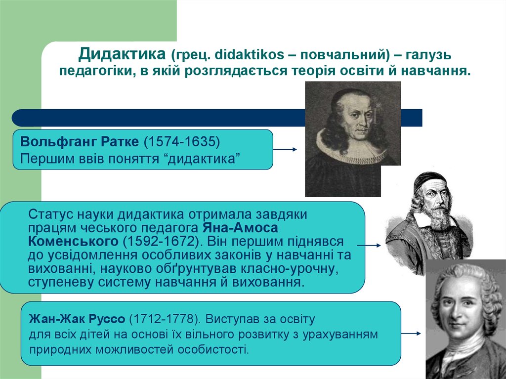 Дидактика основатель. Вольфганг Ратке дидактика. Дидактика в педагогике Ратке. Вольфганг Ратке дидактические принципы.