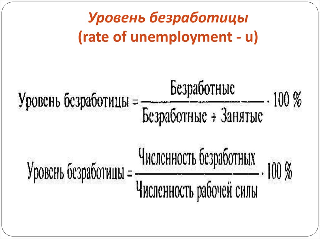 Состав занятых и безработных. Уровень конъюнктурной безработицы. Естественный уровень безработицы. Понятие безработицы. Продолжительность безработицы формула.