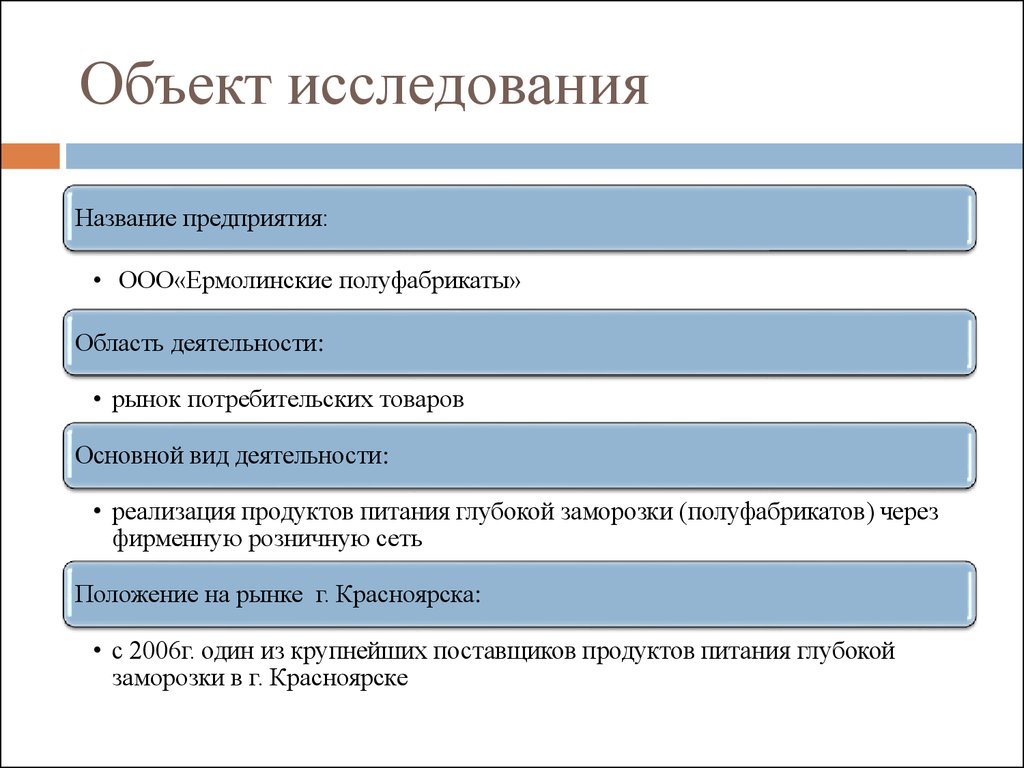 Как называется опрос в проекте