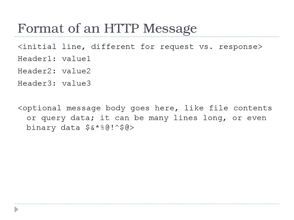 Format of an HTTP Message