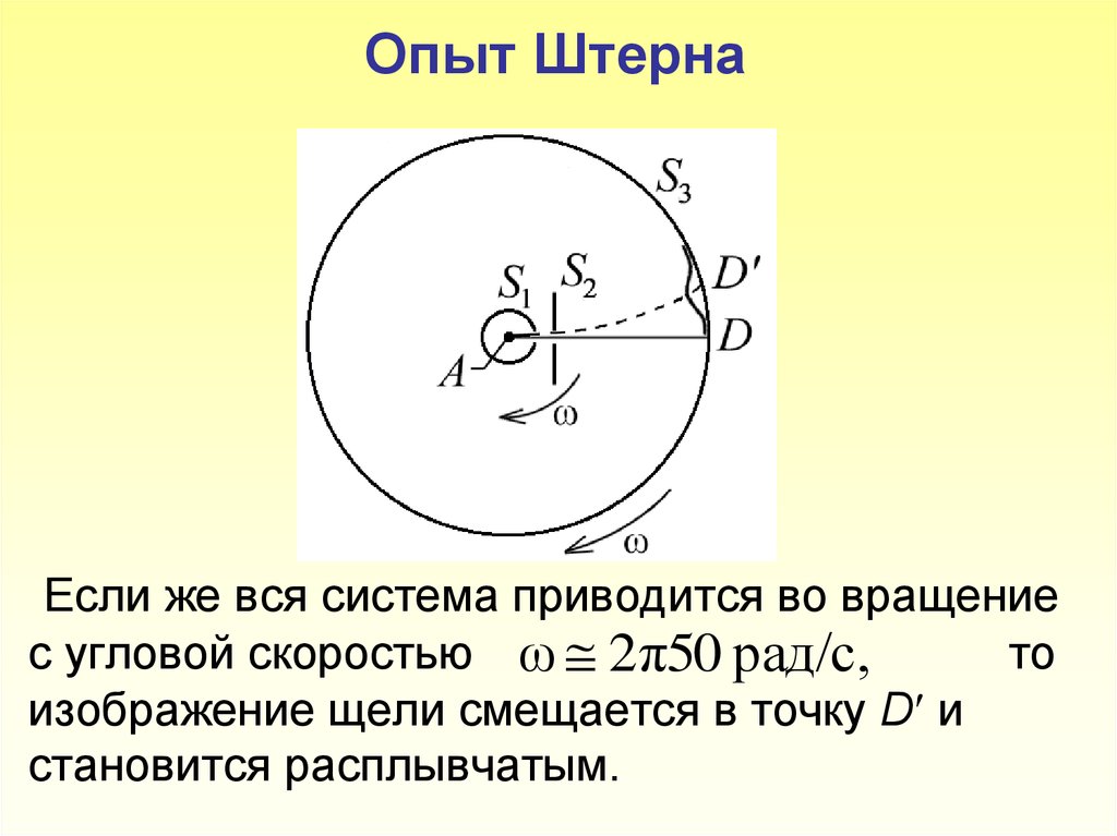 Опыт штерна рисунок