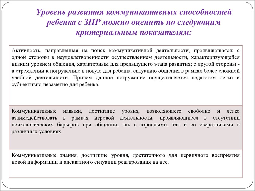 Коммуникативные диагностики. Показатели уровень развития коммуникативных способностей. Уровни коммуникативных навыков. Уровни развития коммуникативных навыков дошкольников. Особенности диагностики коммуникативных навыков дошкольников.