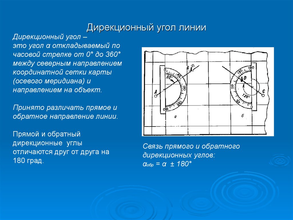 Дирекционная карта онлайн