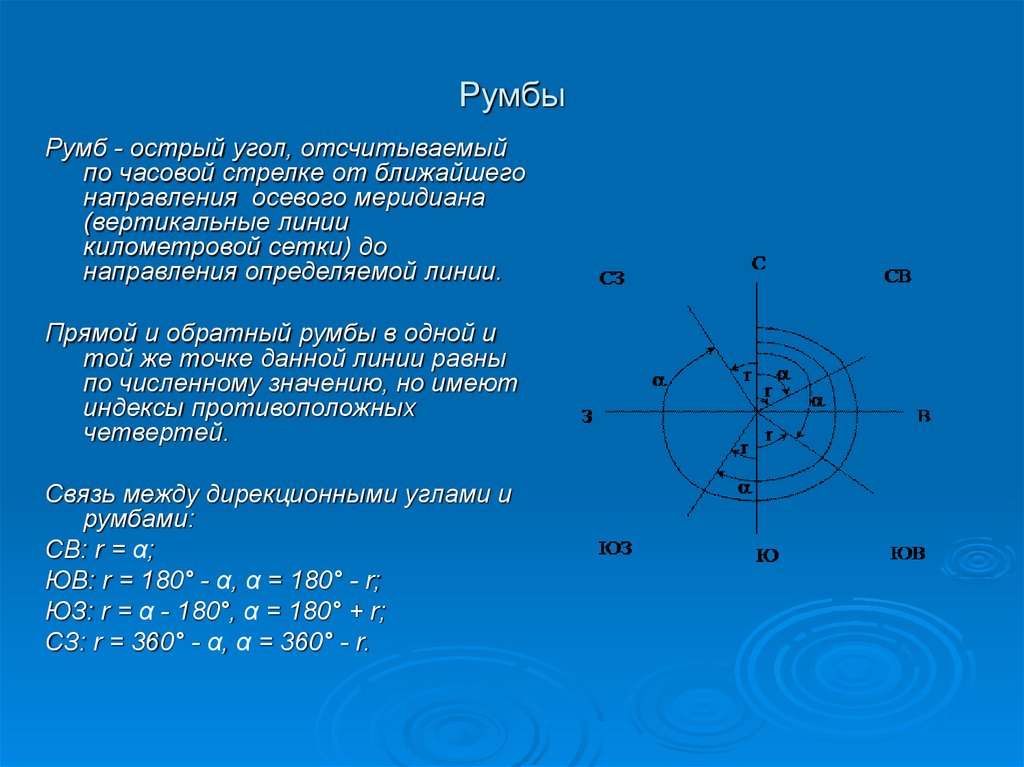 Определить дирекционный угол линии. Румбы. Прямой и обратный румбы. Румбы и дирекционные углы. Румбы в геодезии.