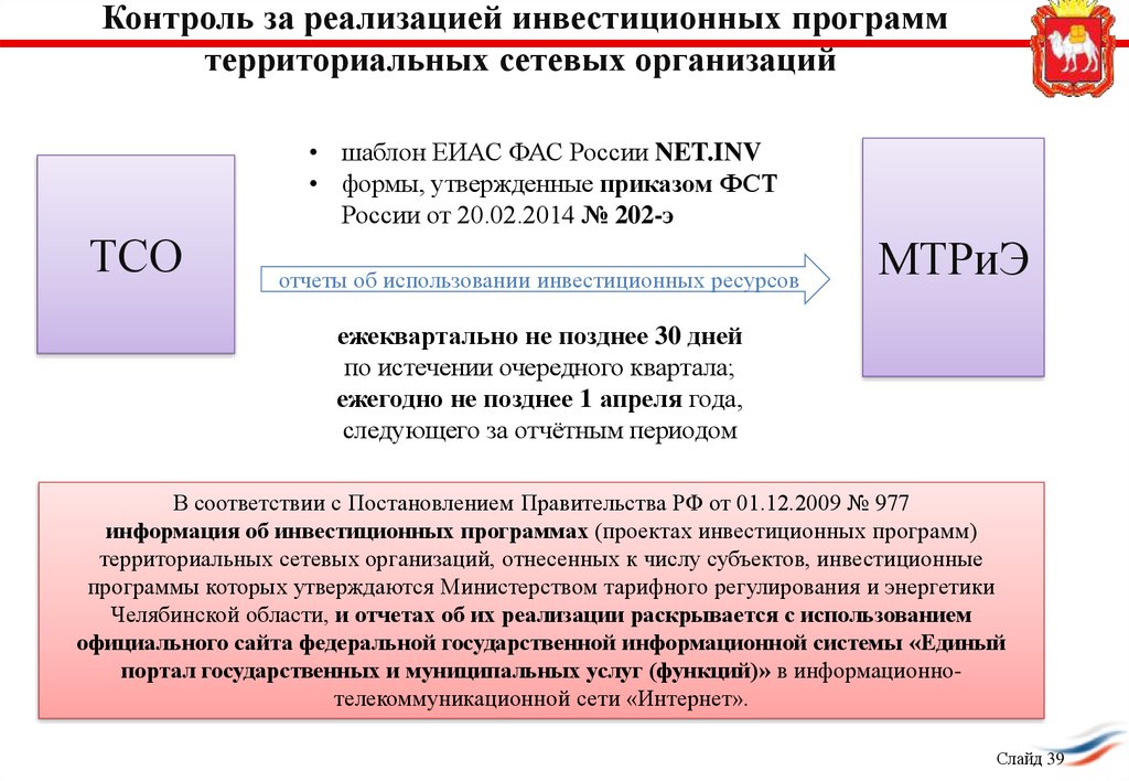 Контроль за реализацией инвестиционных программ территориальных сетевых организаций