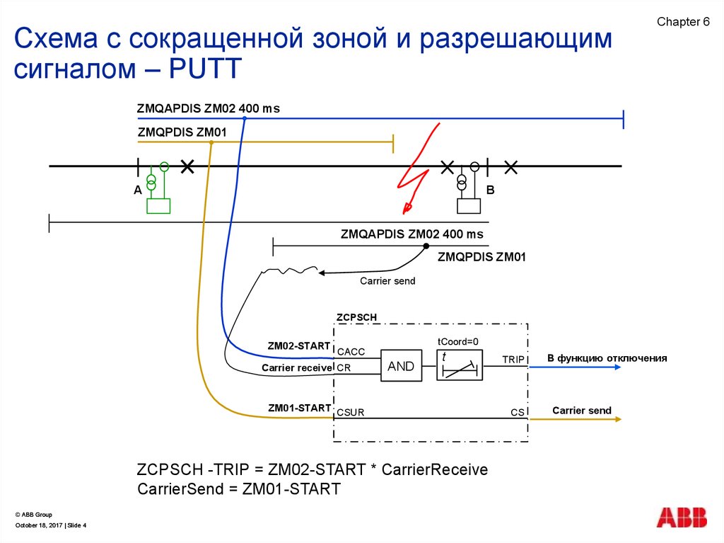 Искусственная линия связи схема