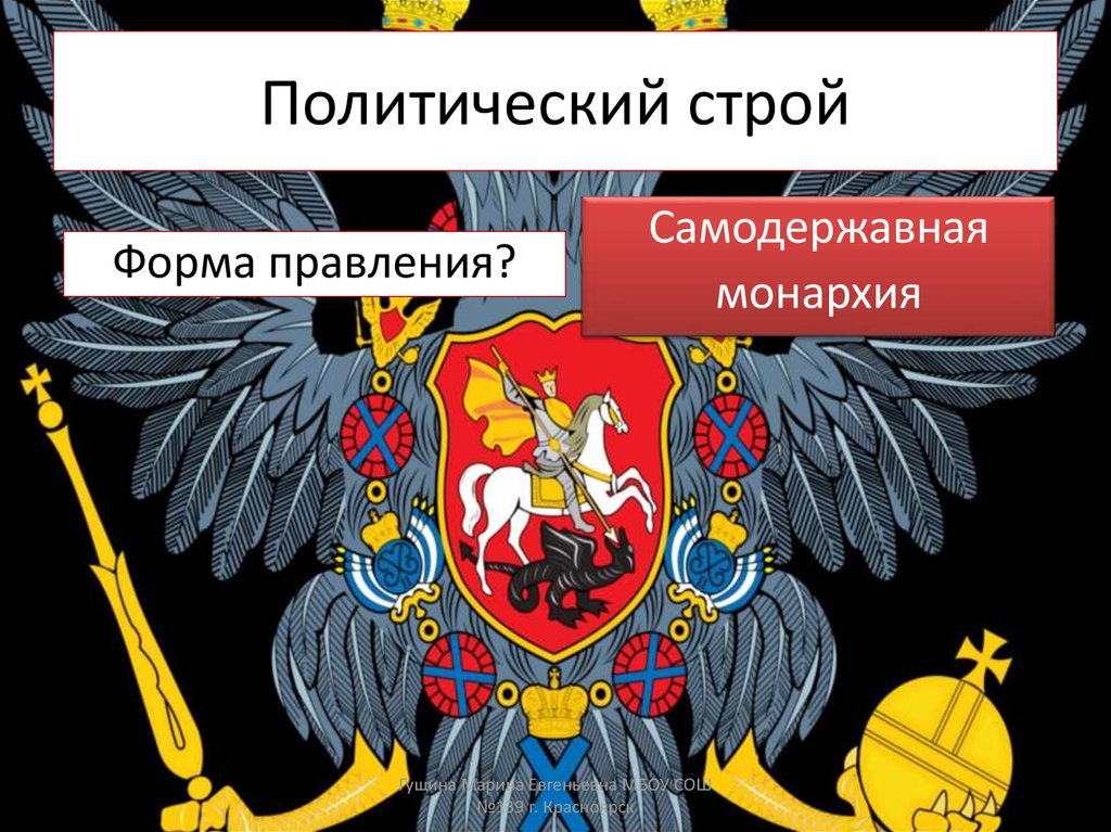 Самодержавная монархия. Самодержавный Строй. Самодержавная форма правления. Политический Строй государственные символы.