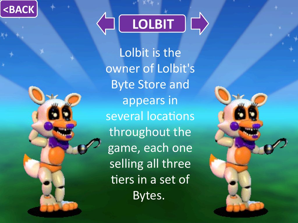 Lolbit and Xangle's Byte Shop