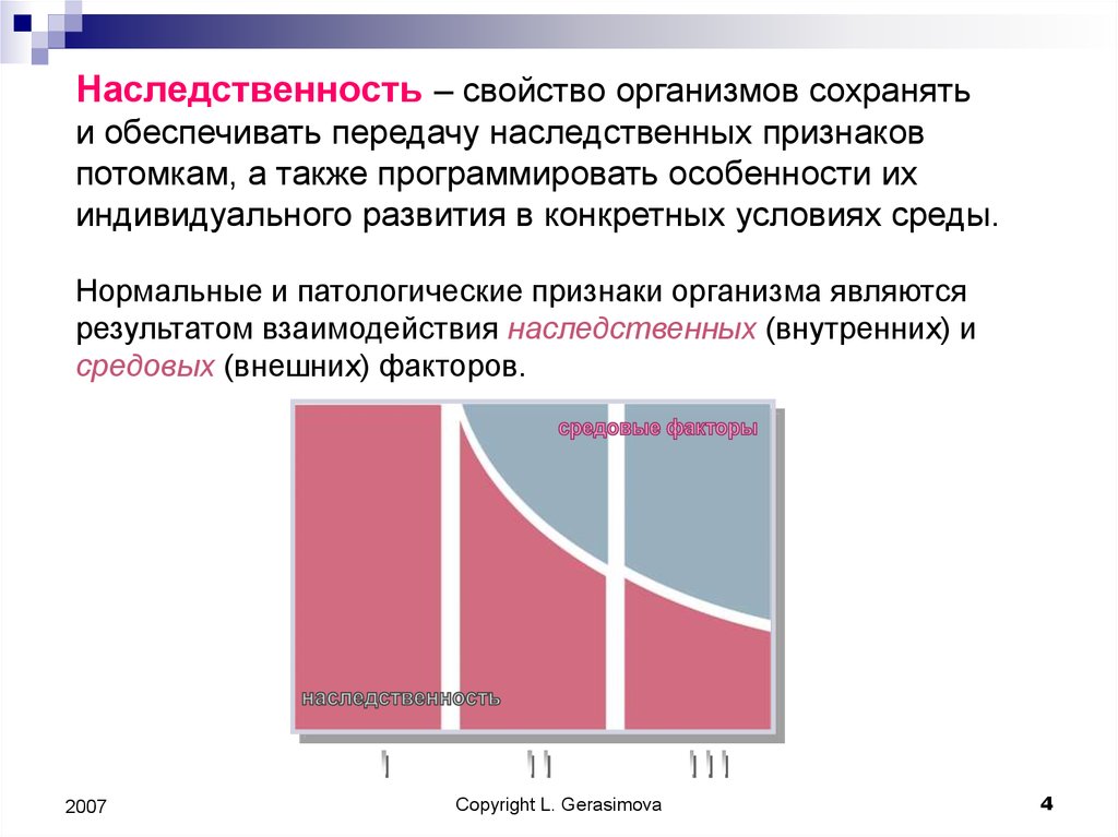 Передача наследственных свойств