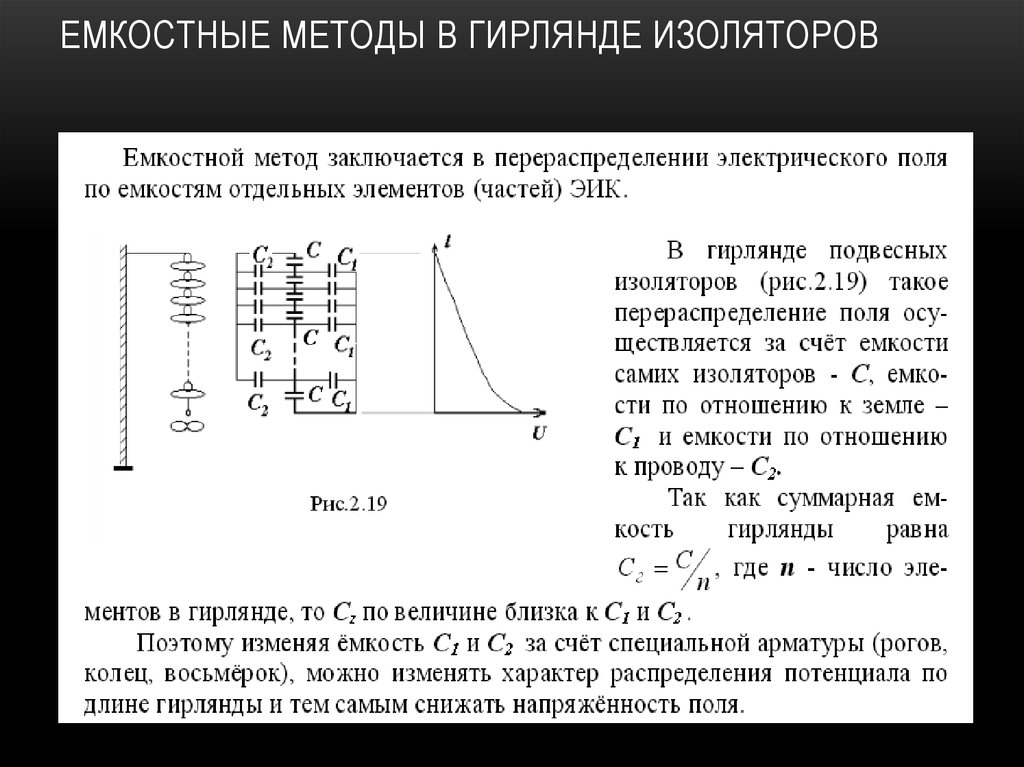 Емкостные методы в гирлянде изоляторов