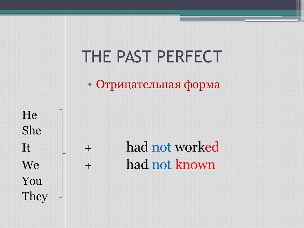 Past perfect схема образования