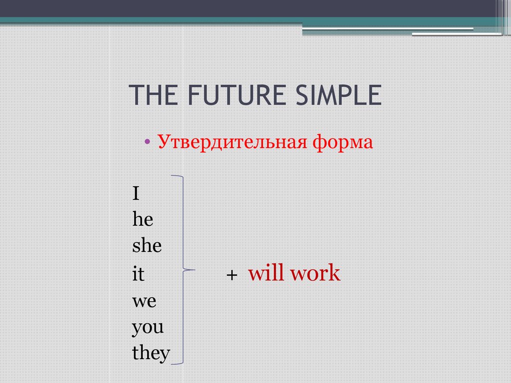 Future simple схема