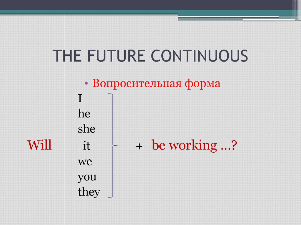 Future continuous pdf. Вопросительная форма Future simple. Will вопросительная форма. Future Continuous вопросительная форма. Will be отрицательная форма.
