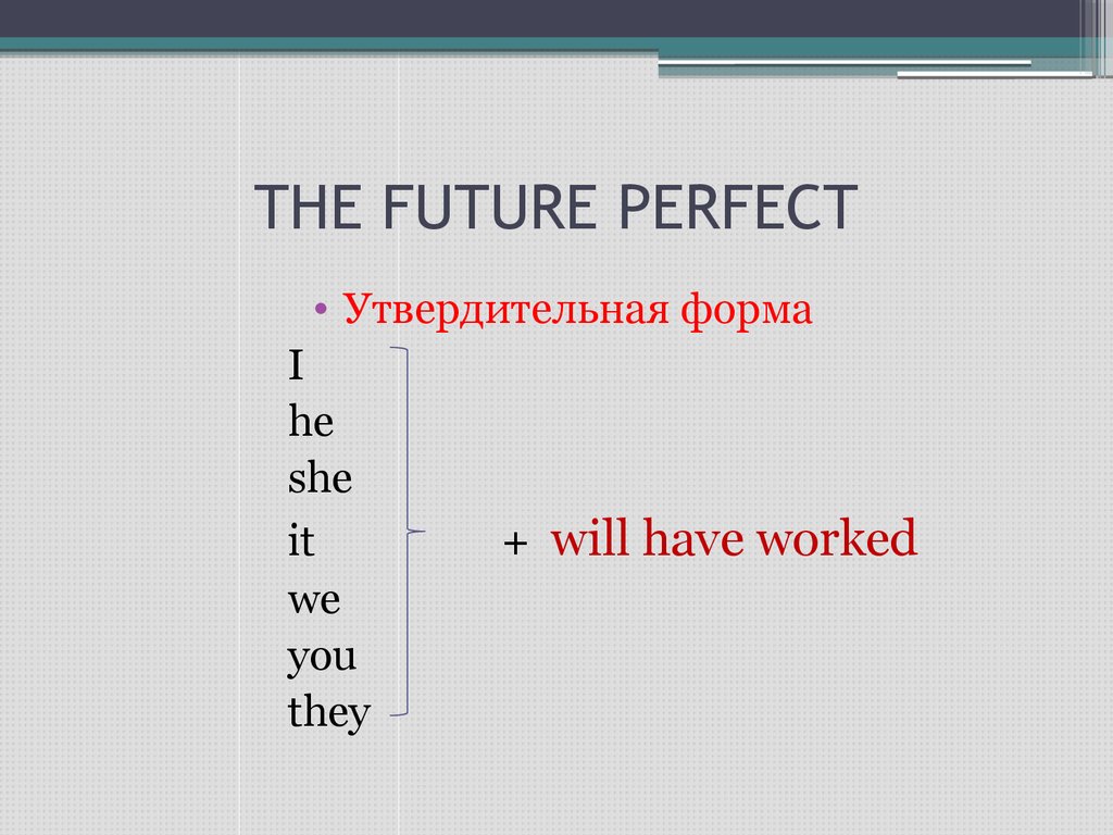 Английский язык будущая форма. Отрицательная форма Future perfect. Future perfect отрицательнач форме. Форма образования Future perfect. Future perfect отрицательные.