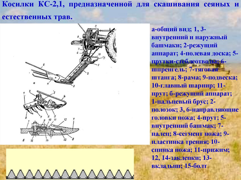 Косилка кс 2 1 устройство схема