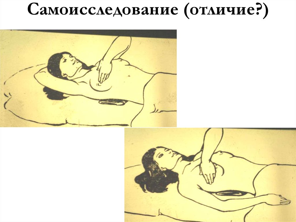 Самоисследование (отличие?)