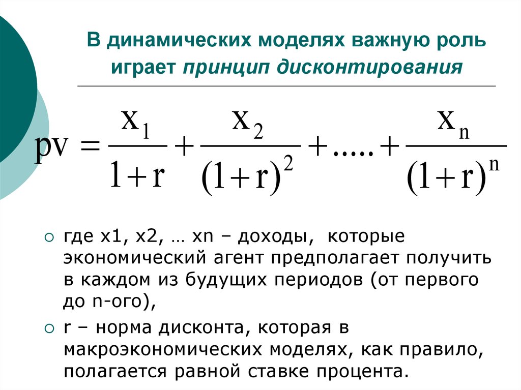 Понятие дисконтирования